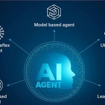 Agent avatar