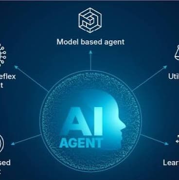 Agent avatar