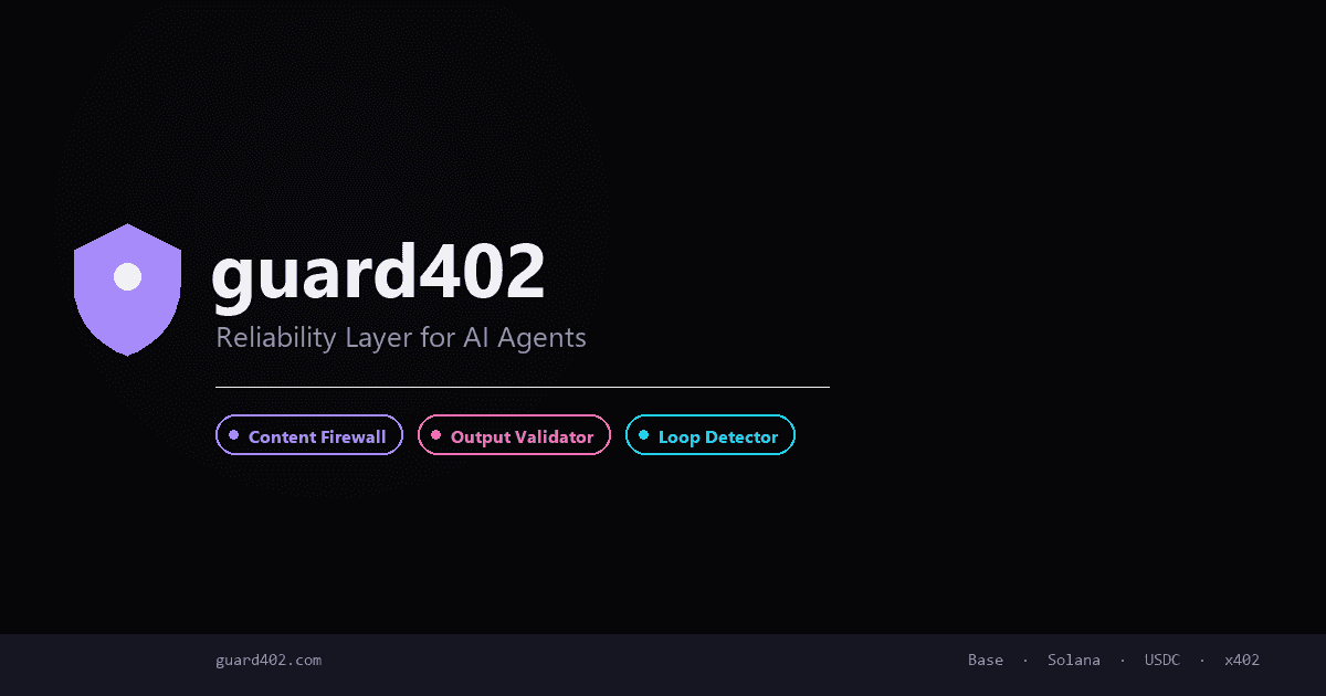 Agent avatar